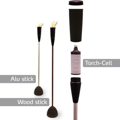 Components Torches